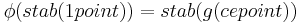 \phi (stab(1point))=stab(g(cepoint))